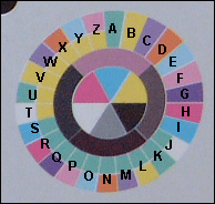 color-wheel-TEXT