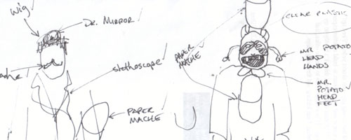 Very meticulous planning document.